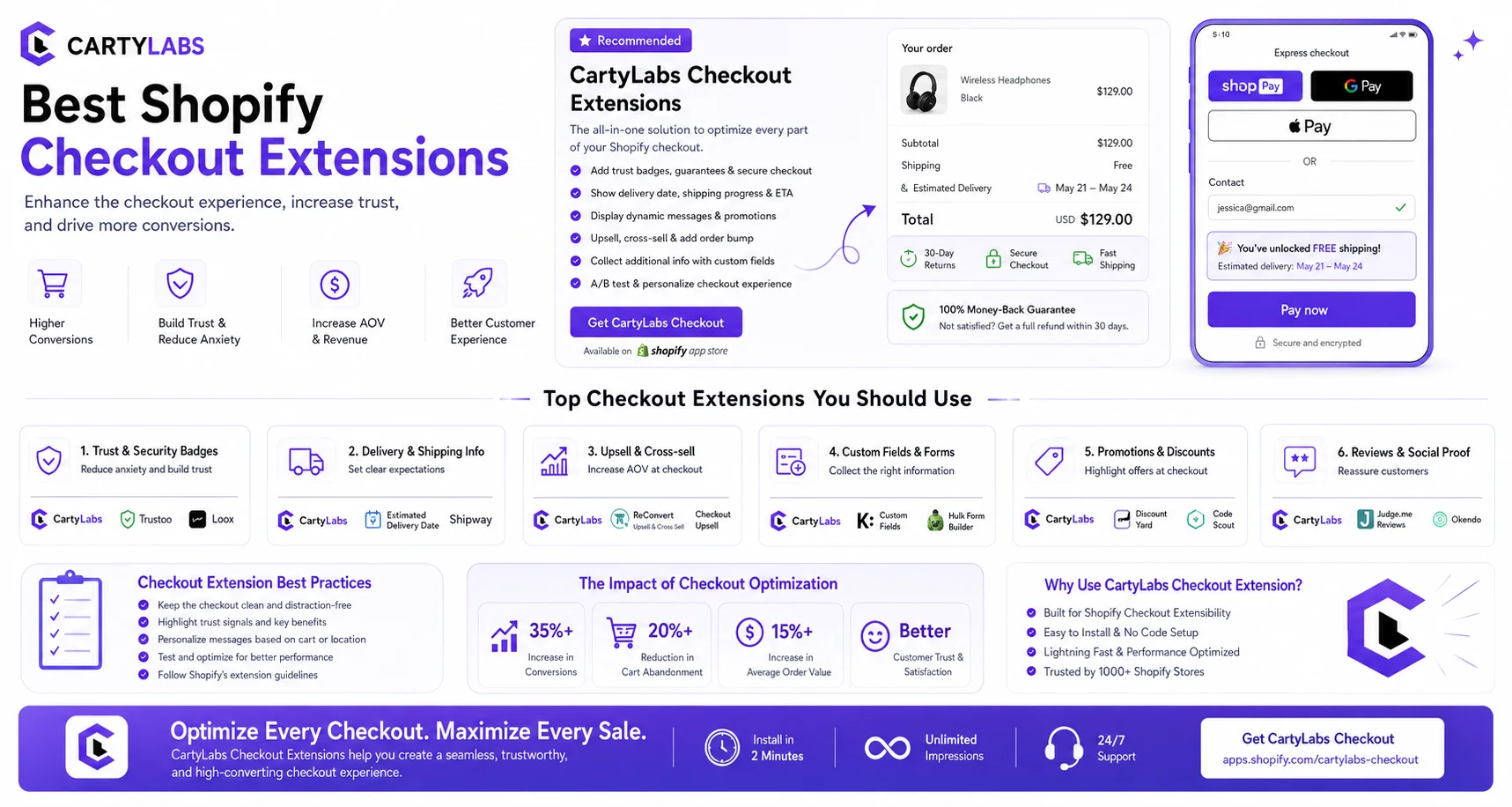 Best Shopify Checkout Extensions for 2026 (The Apps That Actually Use Checkout UI Extensions)