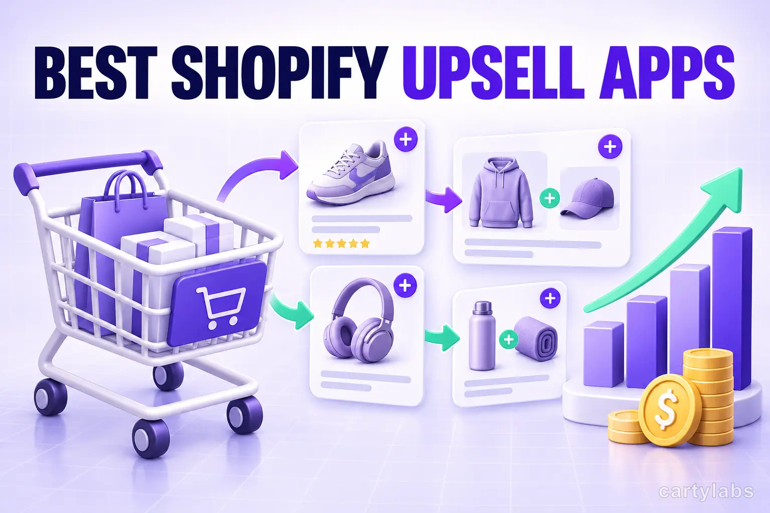 Best Shopify Upsell Apps: 12 Apps Compared