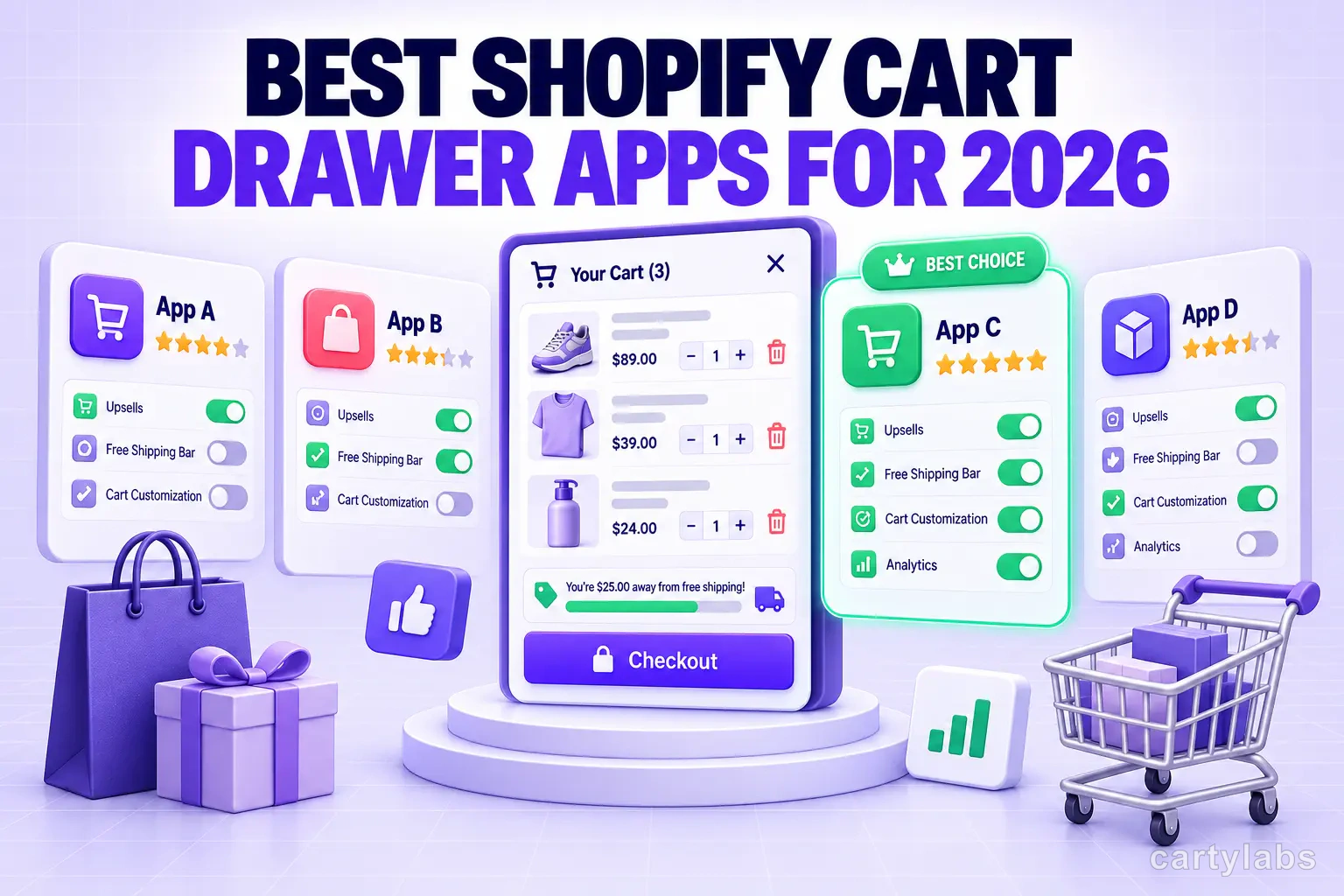 Best Shopify Cart Drawer Apps for 2026: The Honest Comparison