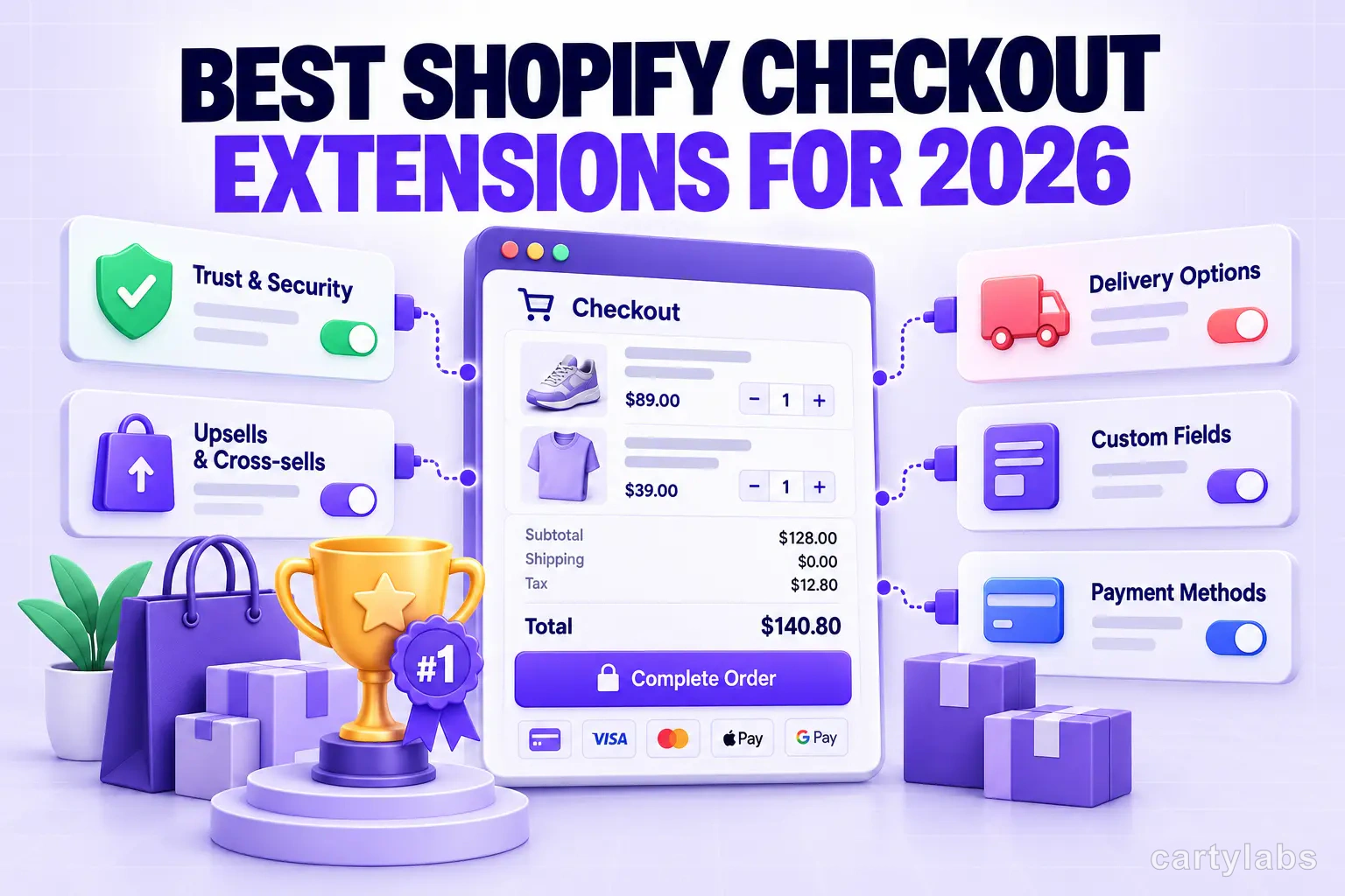 Best Shopify Checkout Extensions for 2026 (The Apps That Actually Use Checkout UI Extensions)