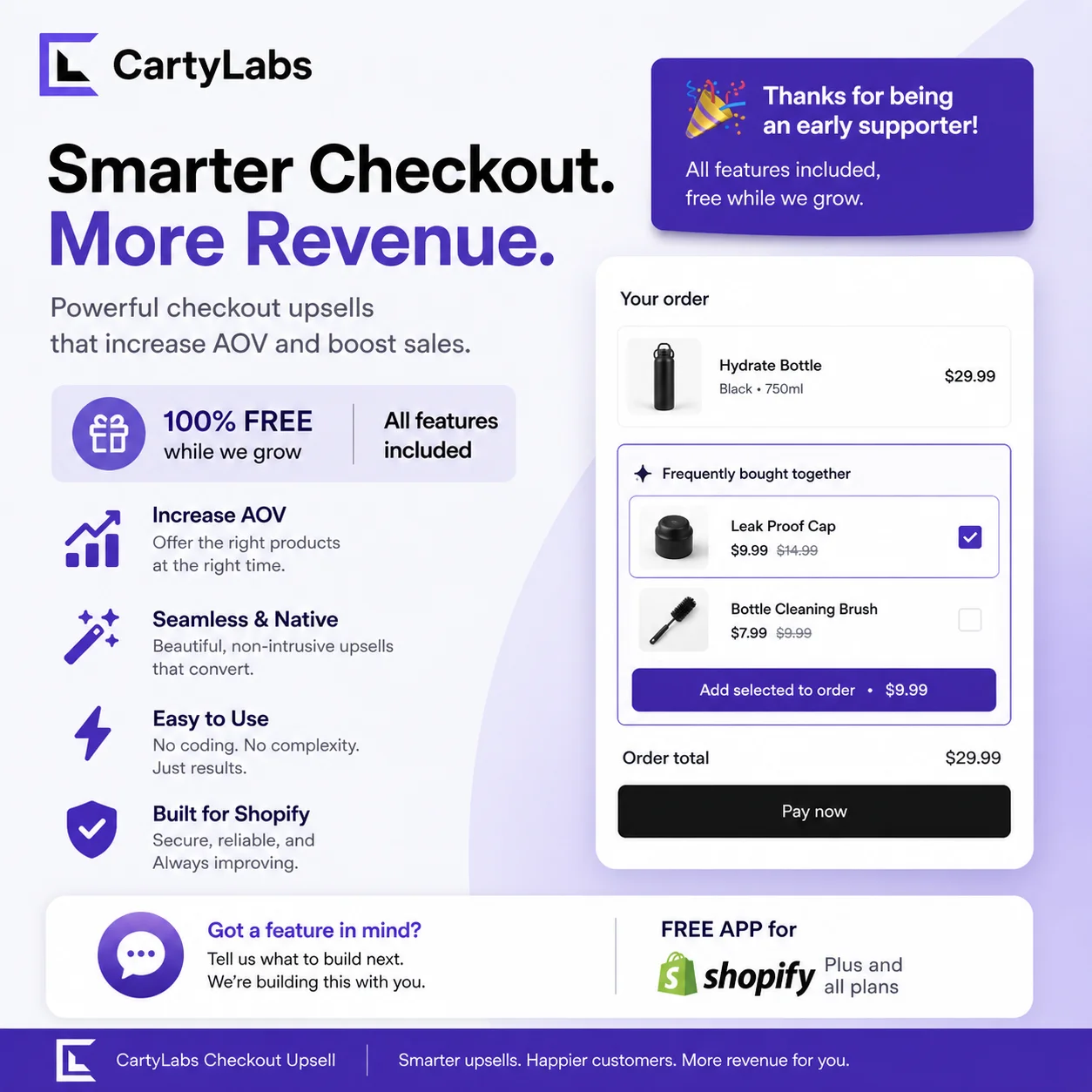 Cartylabs Checkout extensions in action — smart upsells, free shipping progress bar, shipping protection, payment icons, social proof, and trust badges inside the Shopify checkout editor.