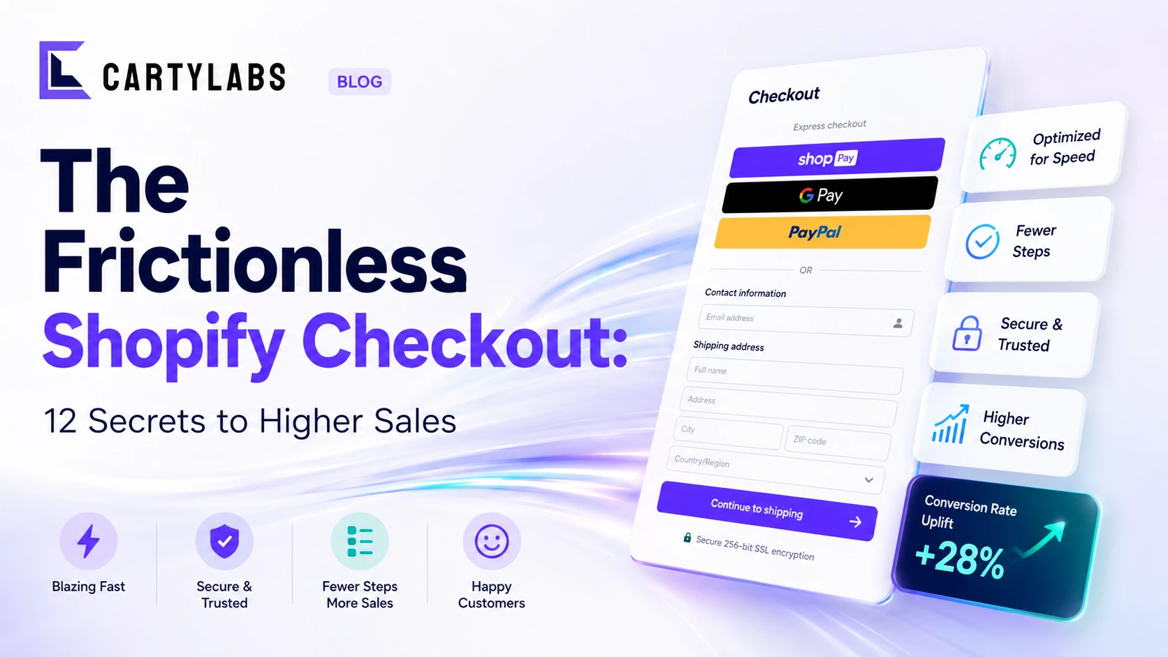 The Frictionless Shopify Checkout: 12 Secrets to Higher Sales
