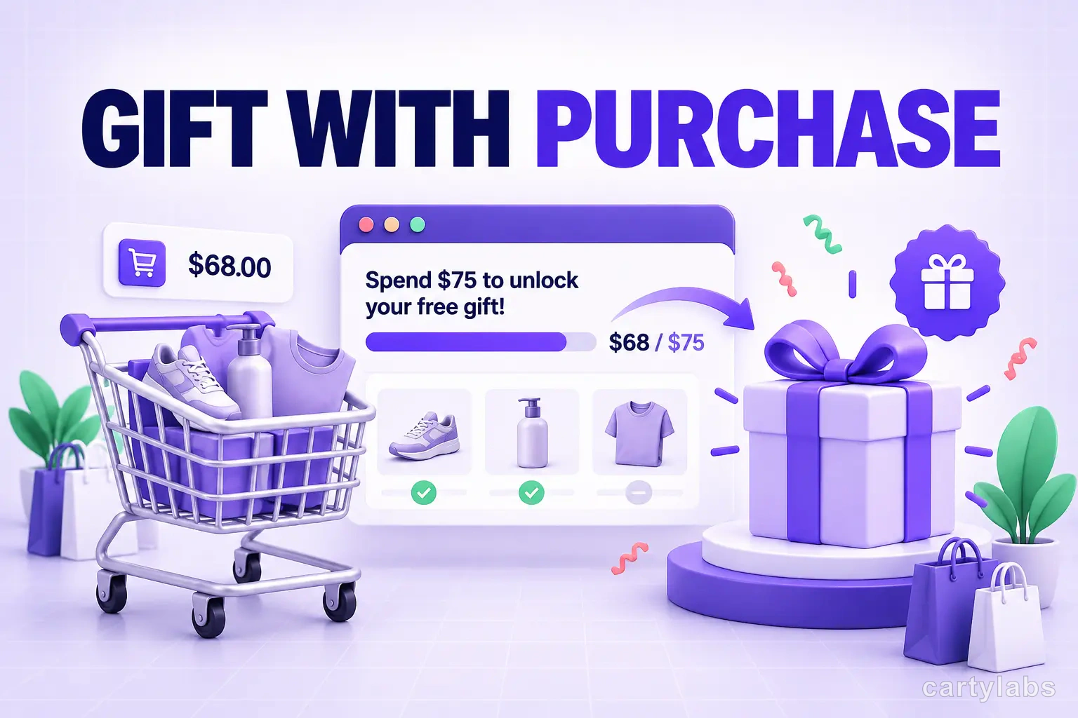Gift With Purchase: 11 GWP Campaigns That Print Money on Shopify