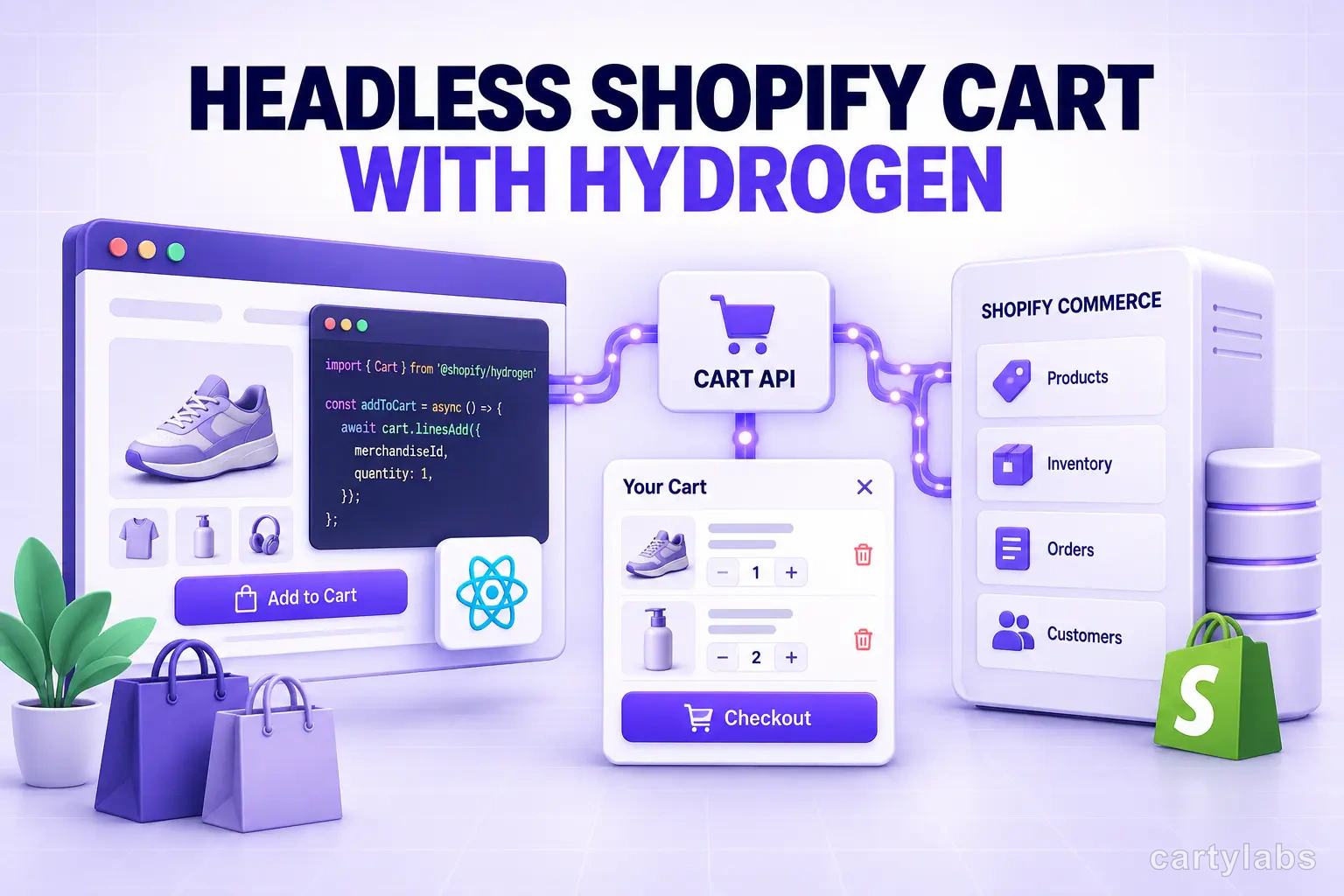 Headless Shopify Cart with Hydrogen: When It's Worth It