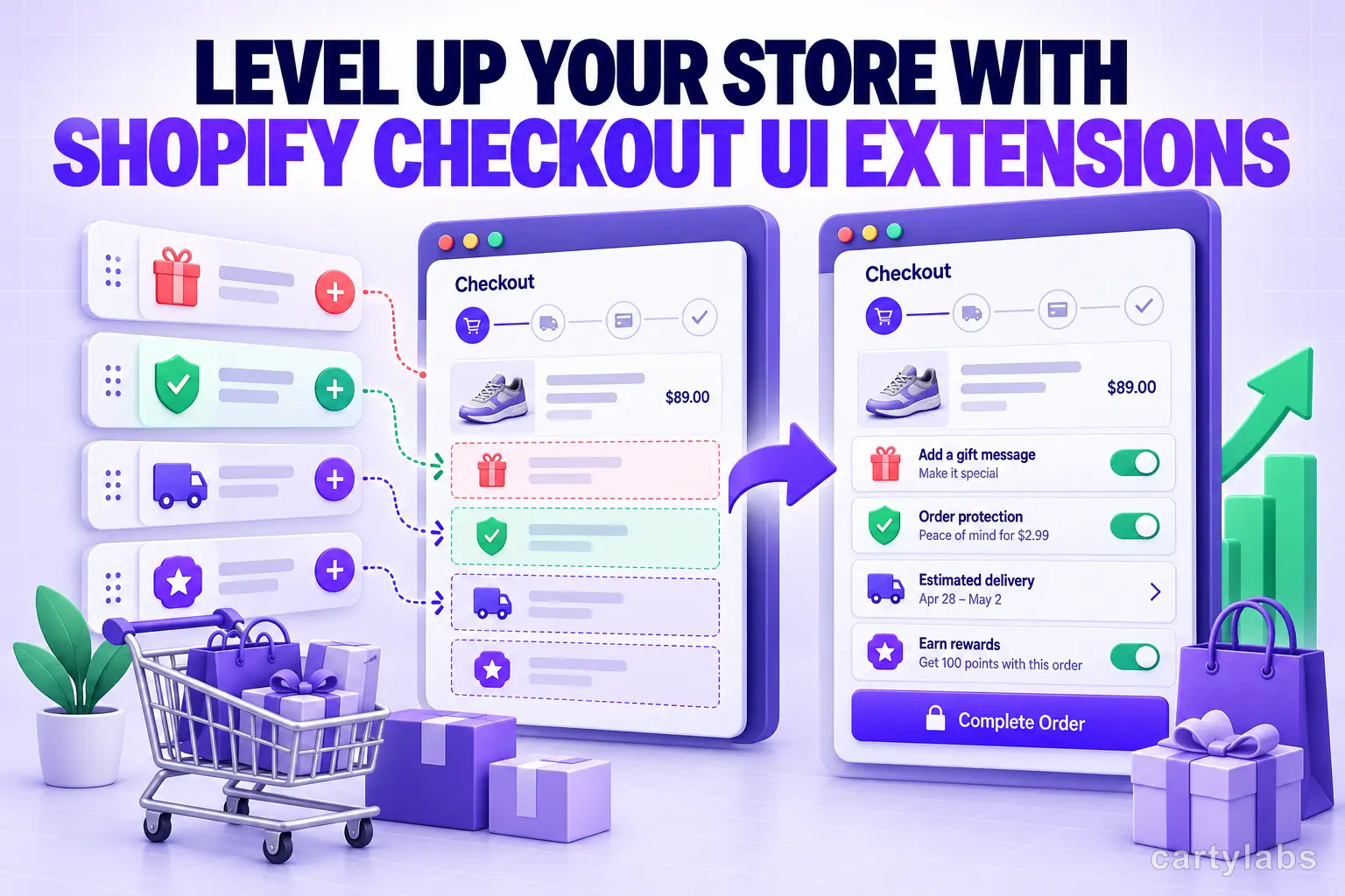 Level Up Your Store With Shopify Checkout UI Extensions