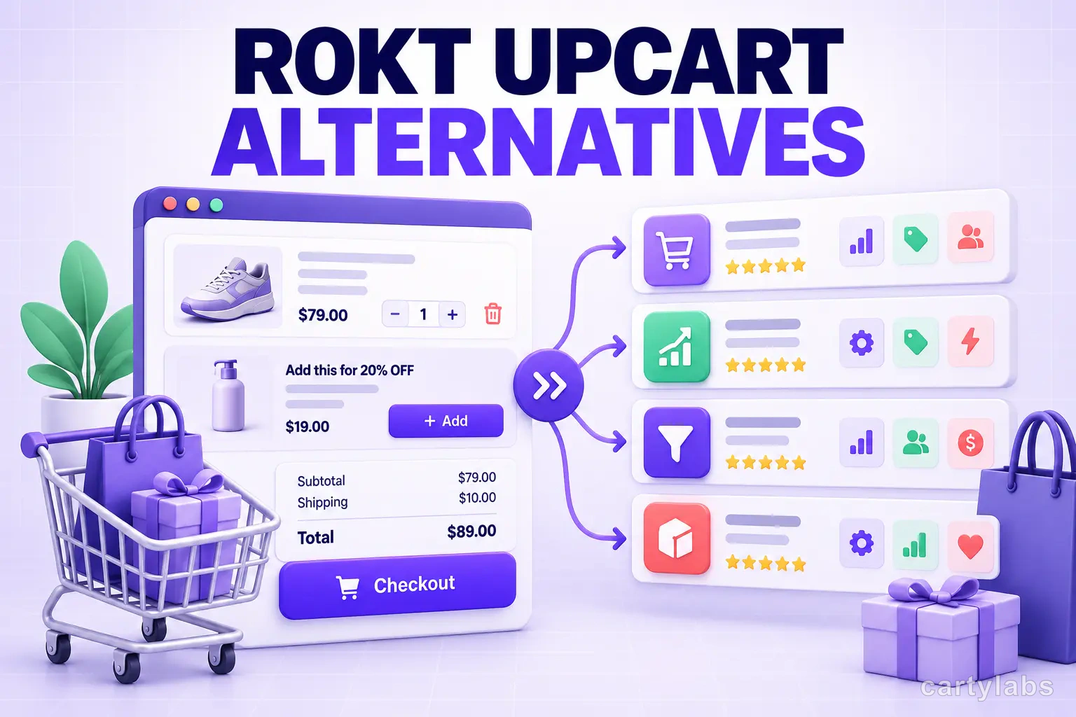 Rokt Upcart Alternatives: 7 Better Shopify Cart Drawer Apps in 2026