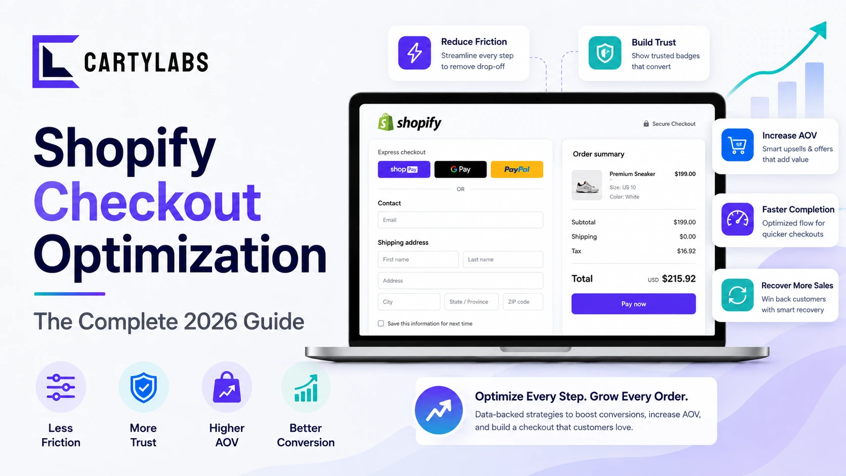 Shopify Checkout Optimization: The Complete 2026 Guide