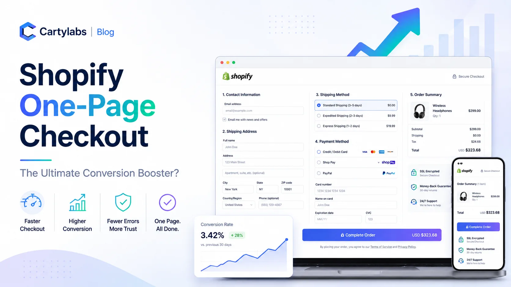 Shopify One-Page Checkout: The Ultimate Conversion Booster?