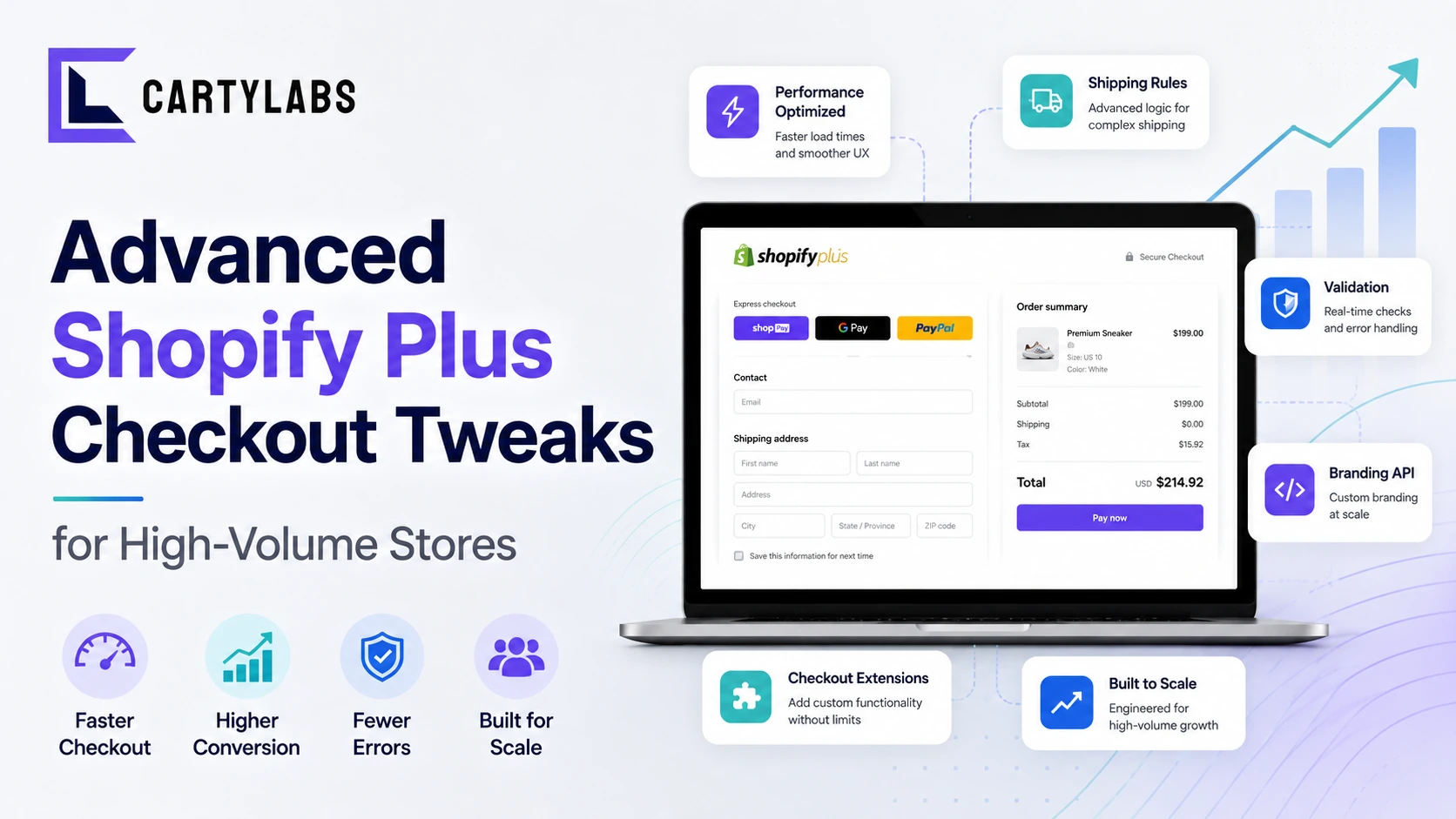Advanced Shopify Plus Checkout Tweaks for High-Volume Stores