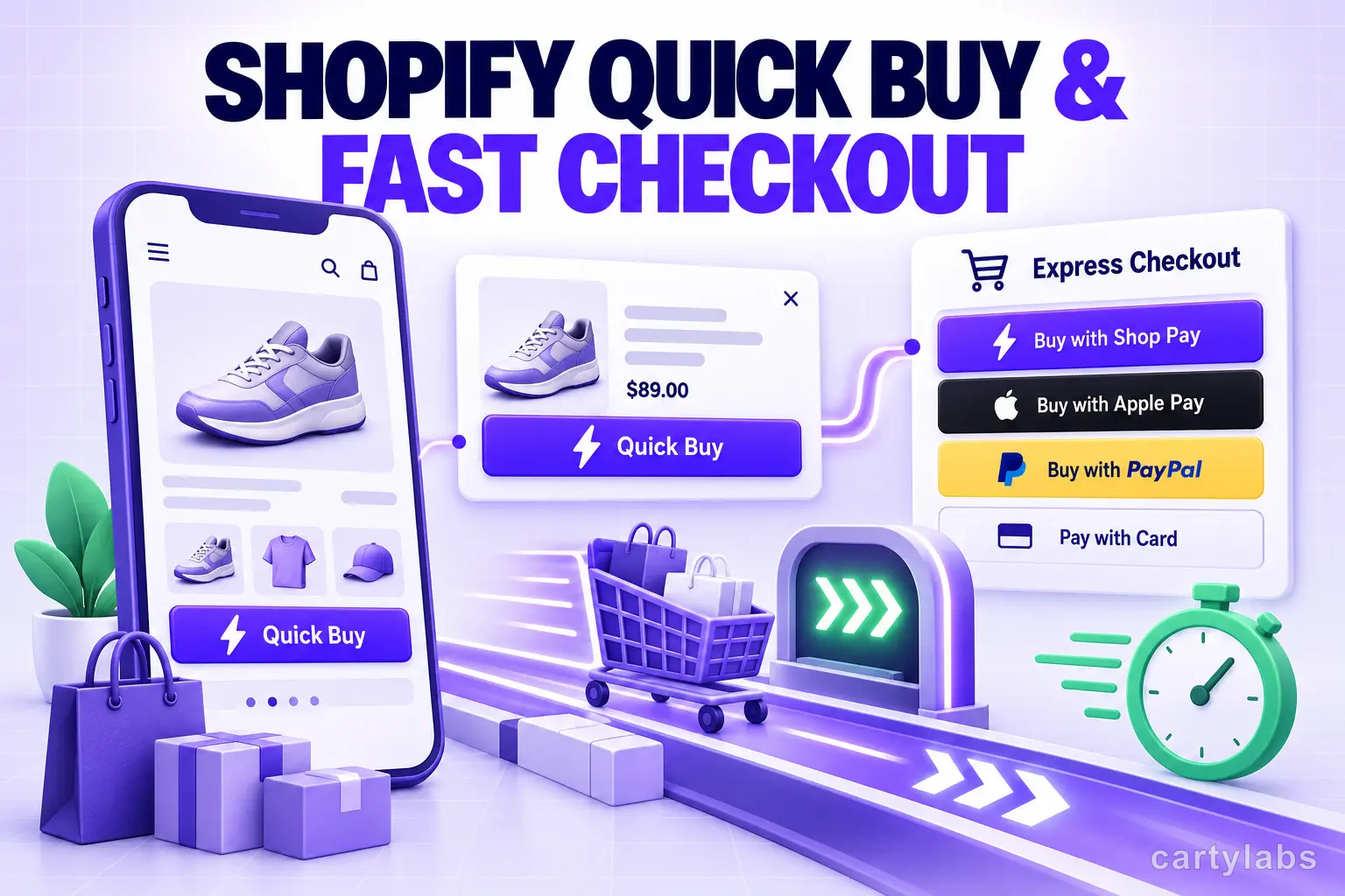 Shopify Quick Buy & Fast Checkout: When to Skip the Cart