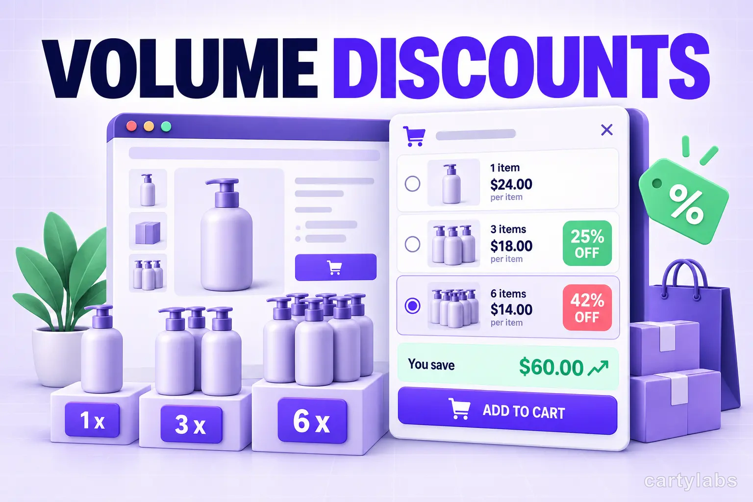 Volume Discounts & 'Buy More, Save More' Tactics for Shopify